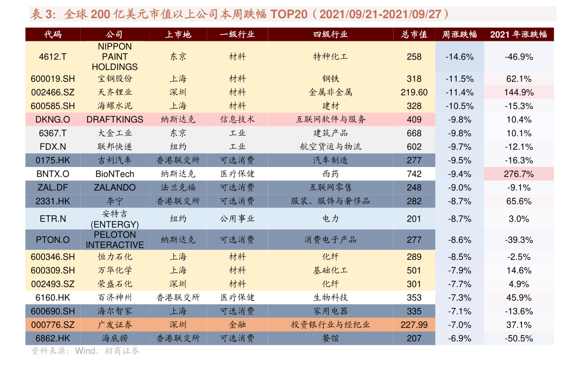從新農開發(600359)股吧熱議，看其皮革制品銷售業務的機遇與挑戰