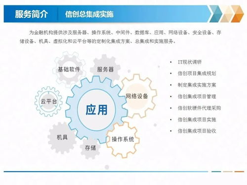 祝賀金電信息科技（北京）有限責(zé)任公司成立，開(kāi)啟科技信息咨詢(xún)新篇章